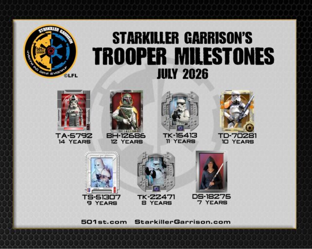 Well it's time to celebrate some of our troopers! Congrats to all in completing another year with the Empire! 

 #BadGirlsDoingGreat #StarkillerGarrison #MTFBWY #trooping #official501st #starwars #BadGuysDoingGood #501st #501stlegion
