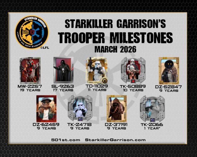 ***Trooper Milestones***

March is here, and Starkiller Garrison is proud to celebrate our Trooper Milestones! 

Every month, members across the Garrison reach new levels of dedication — from first troops to major milestone numbers. Your passion, your armor, and your commitment to giving back make our Garrison strong.

Congratulations to all March troopers hitting milestones this month! Thank you for helping bring the Star Wars galaxy to life across Pennsylvania and beyond.

Interested in joining the ranks or trooping with us?
Send us a message to get started!

#StarkillerGarrison #ImperialServiceReport #501stLegion #TrooperMilestones #ServiceAndHonor #ImperialPride #BadGuysDoingGood #StarWarsCommunity #RebelLegion #BadGirlsDoingGreat #MTFBWY #Official501st #VolunteersMakeADifference #longlivetheempire